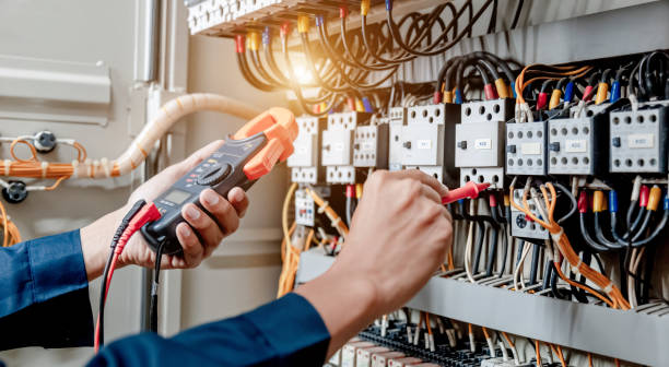 Best Affordable Electrician  in Kermit, TX
